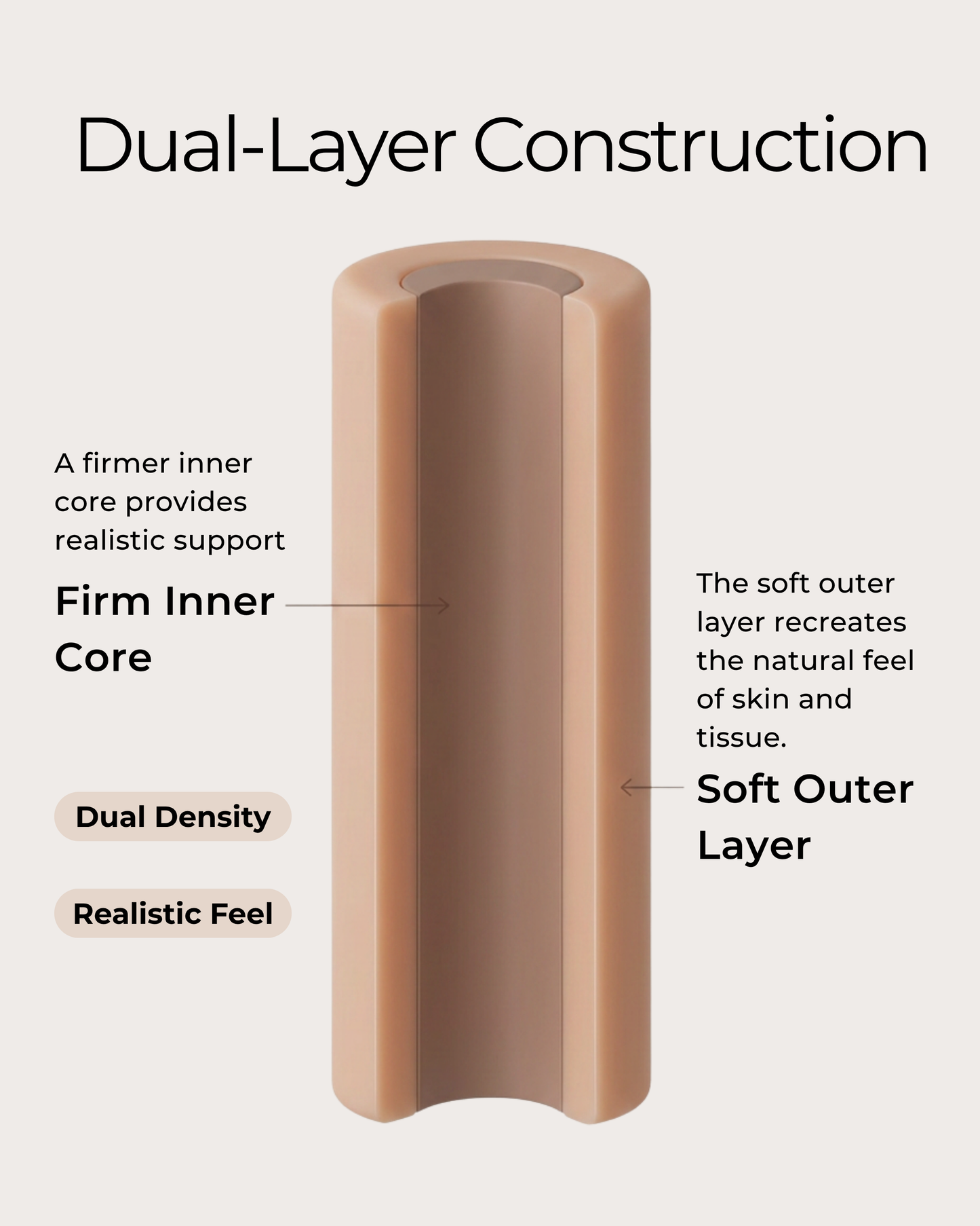 Sensual Real Dual-density Dildo - 9 Inch